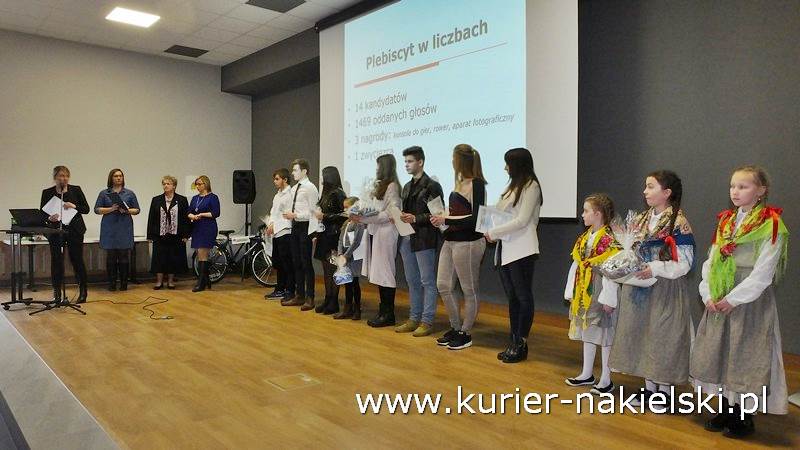 2 lata Niezależnej Kultury w Szubinie