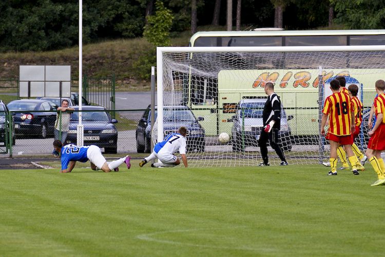 LKS Szubinianka Szubin - MLKS Unia Gniewkowo 2:0