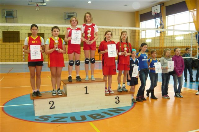 Mini Piłka Siatkowa ? dziewczęta