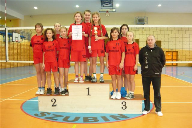 Mini Piłka Siatkowa ? dziewczęta