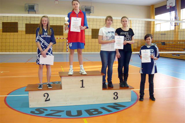 Piłka Siatkowa  dziewczęta ? Gimnazjada