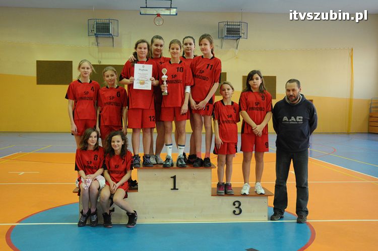 Mistrzostwa Gminy Szubin w Mini Piłce Koszykowej Dziewcząt