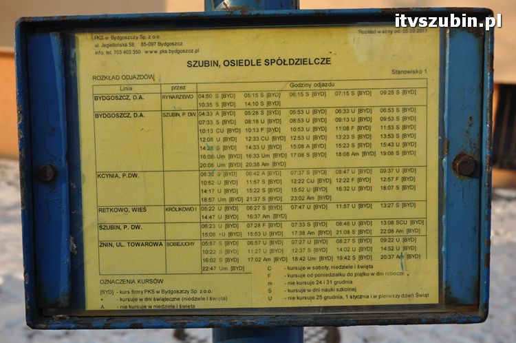 1 marca 2012 r. tuż, tuż..........