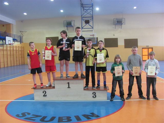 Mini koszykówka chłopców ? mistrzostwa gminy