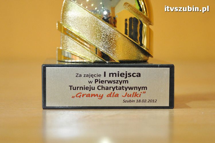  I Turniej Charytatywny ?GRAMY DLA JULKI?