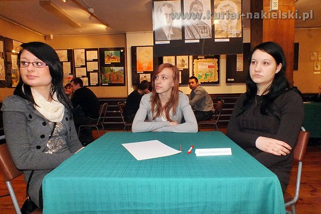 I LO w Szubinie wygrywa konkurs wiedzy historycznej o Powstaniu Wielkopolskim