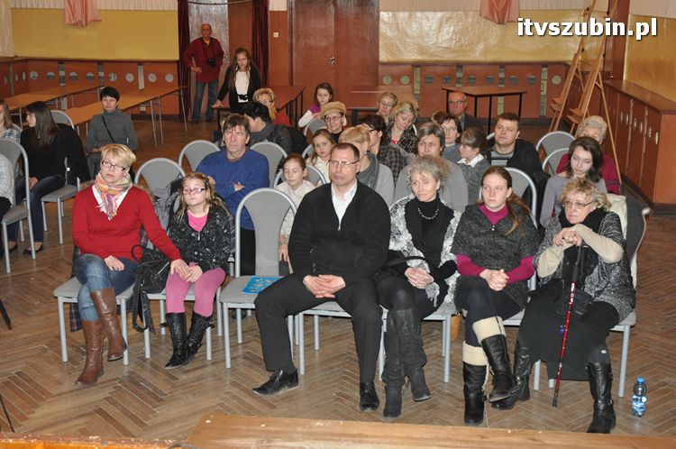 Przegląd talentów w SDK