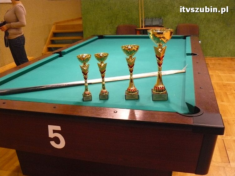 IV Mistrzostwa Powiatu Nakielskiego Szkół Ponadgimnazjalnych w Pool-bilard o Puchar Starosty Nakielskiego