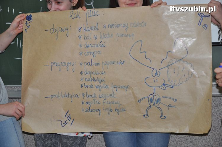 Mam haka na raka - kampania społeczna w szubińskim liceum