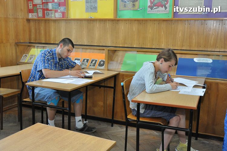 VI Powiatowy Konkurs Chemiczny 