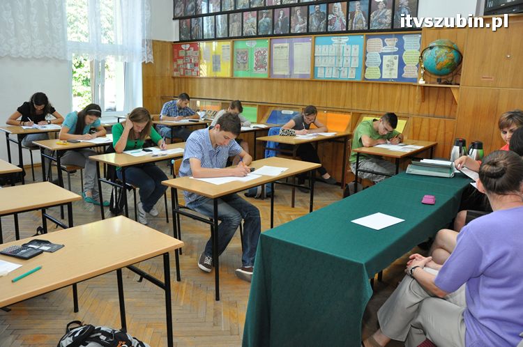 VI Powiatowy Konkurs Chemiczny 