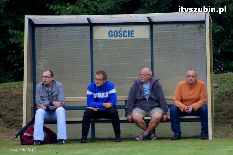LKS Szubinianka Szubin - MKS Pałuczanka Żnin 3:2