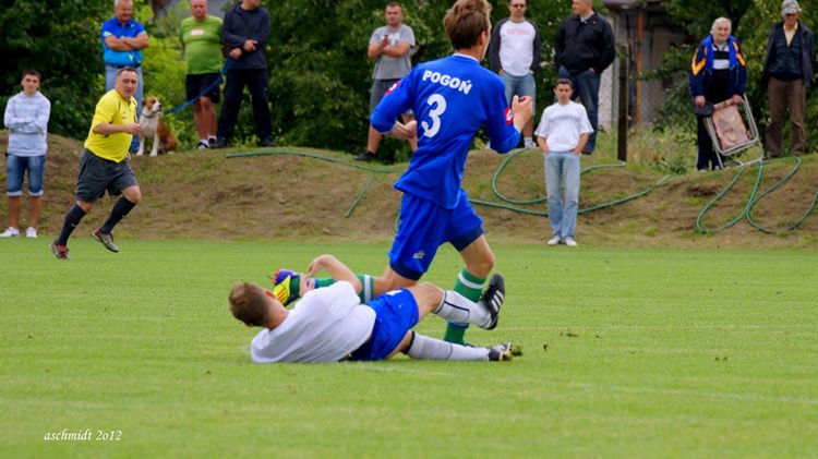 LKS Szubinianka Szubin - KS Pogoń Mogilno 1:4