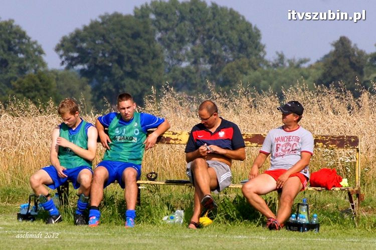 LZS Zieloni Zalesie - LKS Szubinianka Szubin 3:10