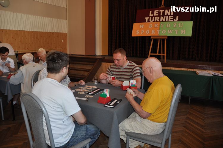 Letni Turniej Par w brydżu sportowym na zapis maksymalny