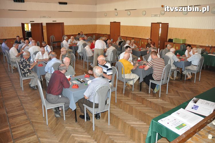 Letni Turniej Par w brydżu sportowym na zapis maksymalny