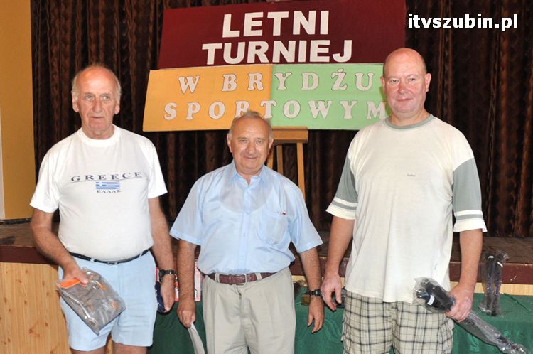 Letni Turniej Par w brydżu sportowym na zapis maksymalny