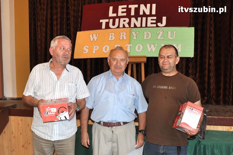Letni Turniej Par w brydżu sportowym na zapis maksymalny