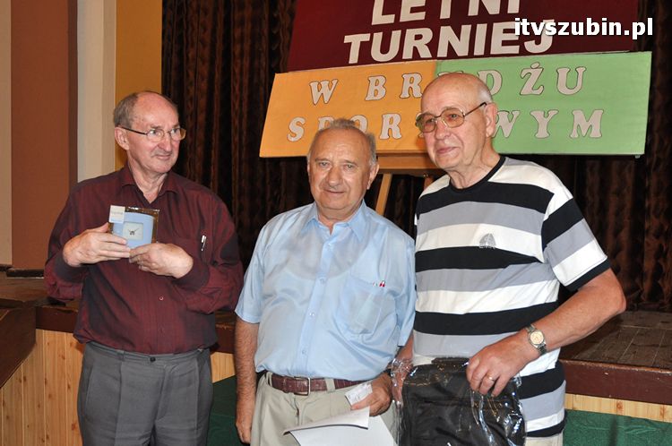 Letni Turniej Par w brydżu sportowym na zapis maksymalny