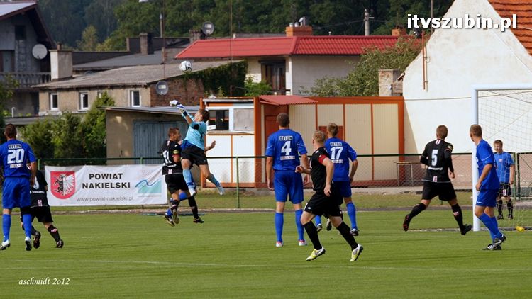 LKS Szubinianka Szubin - KP Polonia Bydgoszcz 2:2