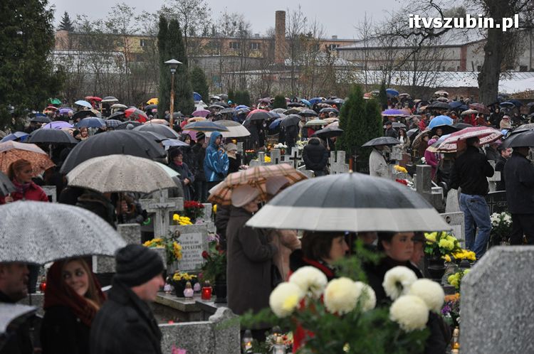 1 listopada - Uroczystość Wszystkich Świętych