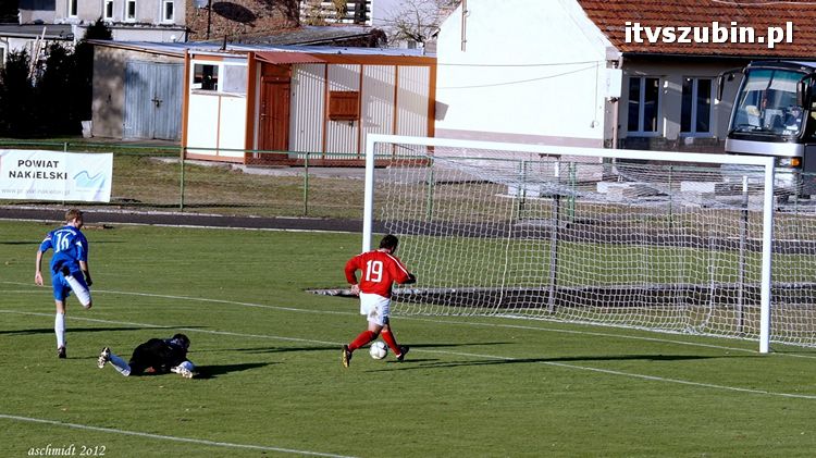 LKS Szubinianka Szubin - KS Pomorzanin Toruń 4:4