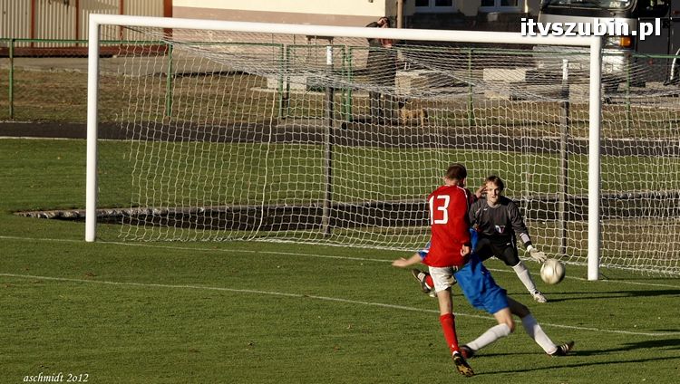 LKS Szubinianka Szubin - KS Pomorzanin Toruń 4:4