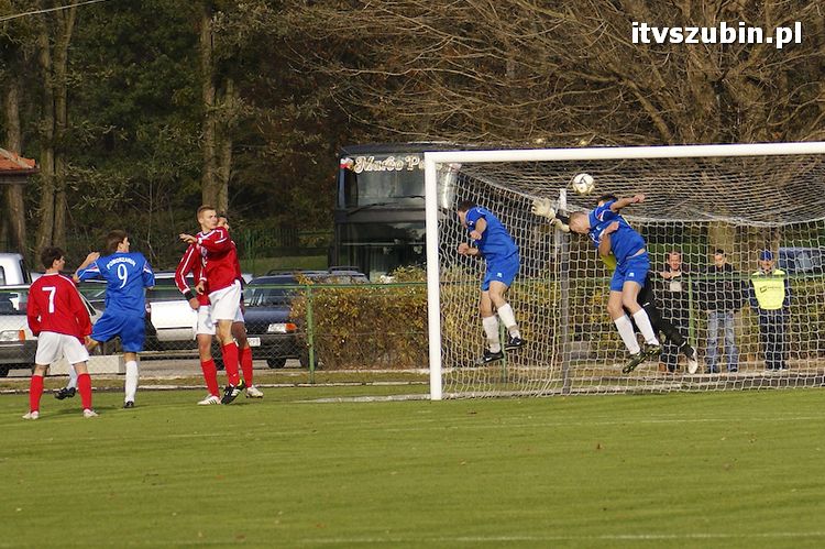 LKS Szubinianka Szubin - KS Pomorzanin Toruń 4:4