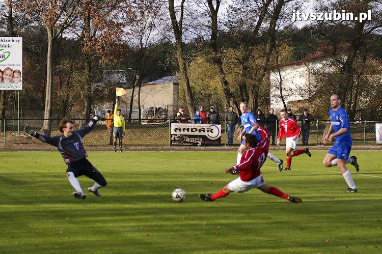 LKS Szubinianka Szubin - KS Pomorzanin Toruń 4:4