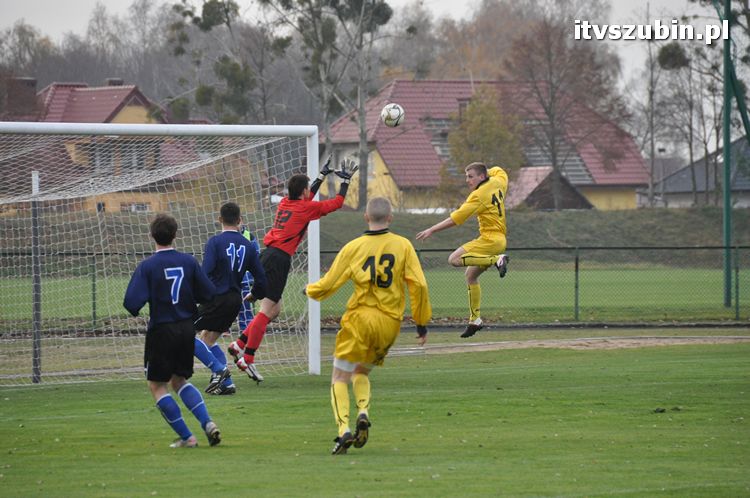 LKS Szubinianka - MLKS Unią Gniewkowo 3:3