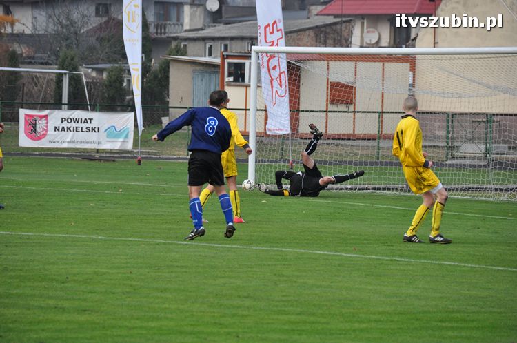 LKS Szubinianka - MLKS Unią Gniewkowo 3:3
