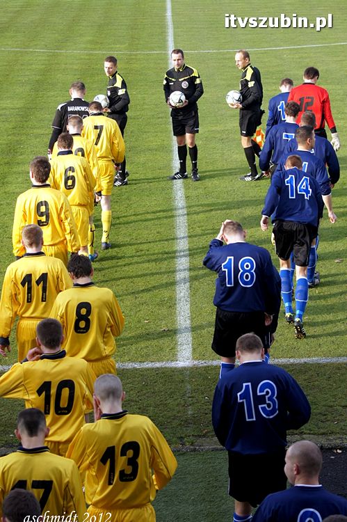 LKS Szubinianka - MLKS Unią Gniewkowo 3:3