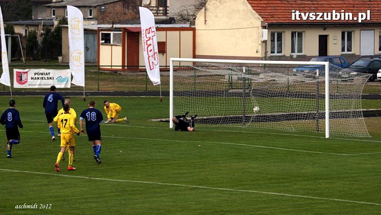 LKS Szubinianka - MLKS Unią Gniewkowo 3:3