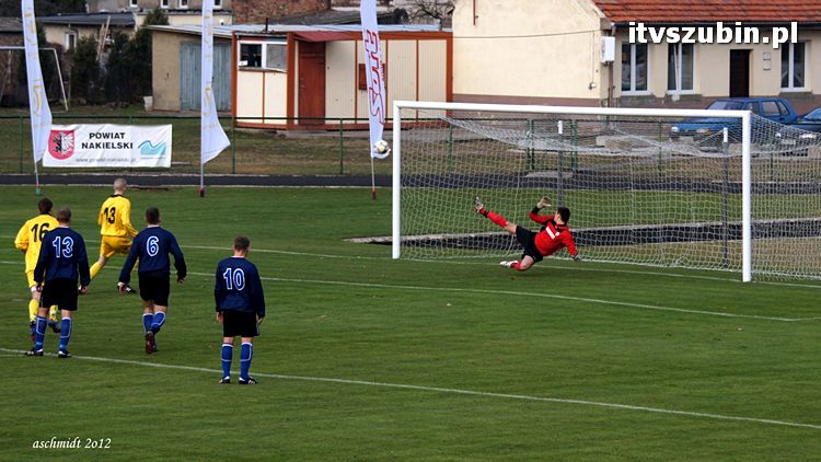 LKS Szubinianka - MLKS Unią Gniewkowo 3:3