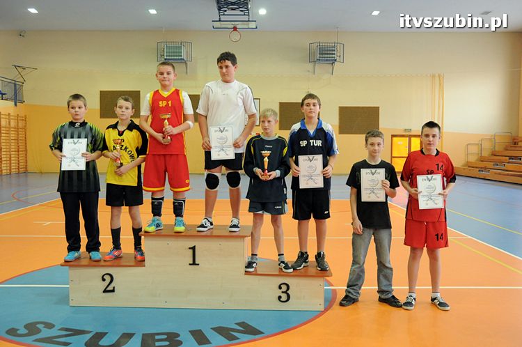 Mistrzostwa Gminy Szubin w Mini Piłce Ręcznej Chłopców
