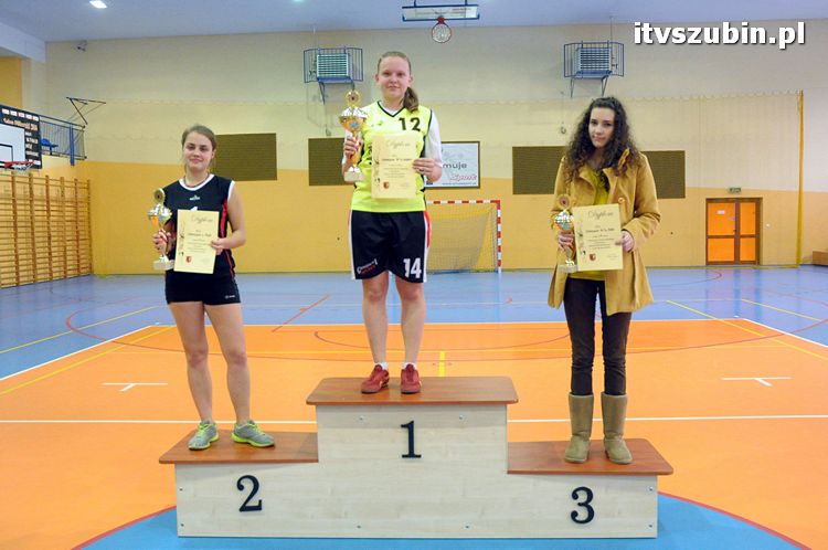 Mistrzostwa Powiatu Nakielskiego w Piłce Ręcznej Dziewcząt