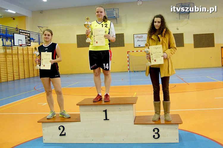 Mistrzostwa Powiatu Nakielskiego w Piłce Ręcznej Dziewcząt