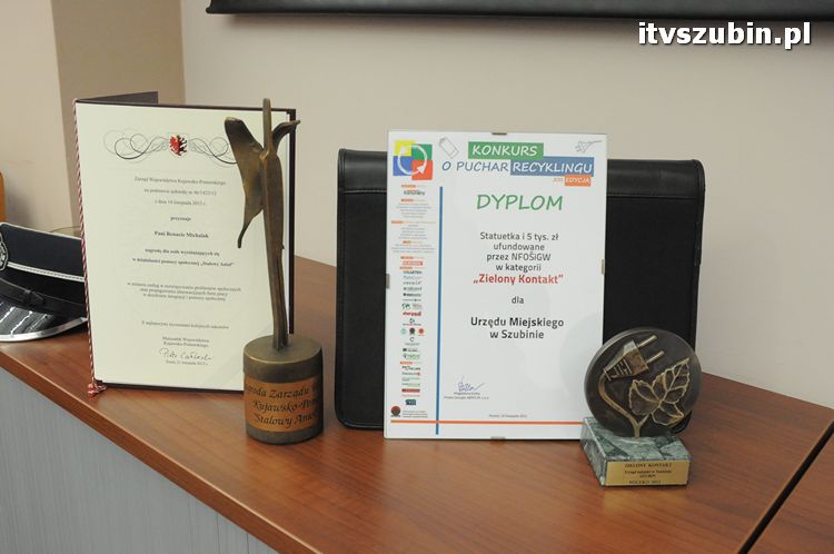 XXVII sesja Rady Miejskiej w Szubinie