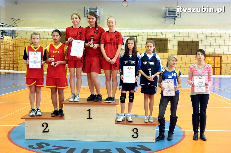 Mistrzostwa Gminy Szubin w Mini Piłce Siatkowej Dziewcząt