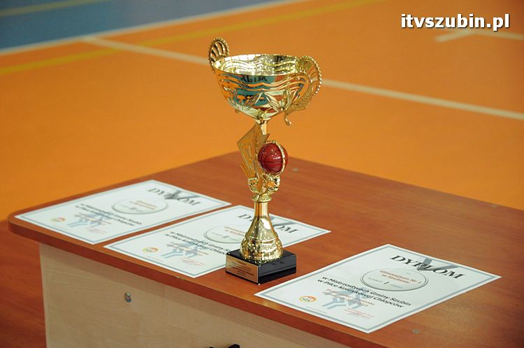 Mistrzostwa Gminy Szubin w Piłce Koszykowej Chłopców