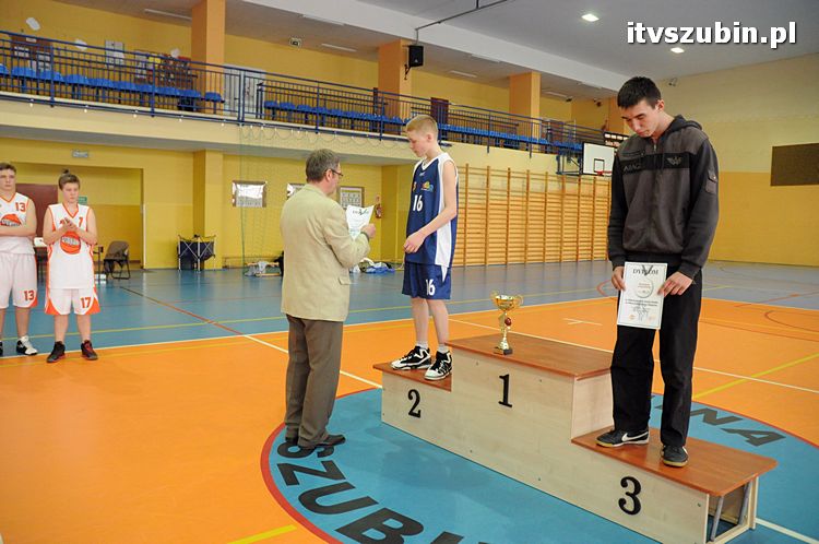 Mistrzostwa Gminy Szubin w Piłce Koszykowej Chłopców