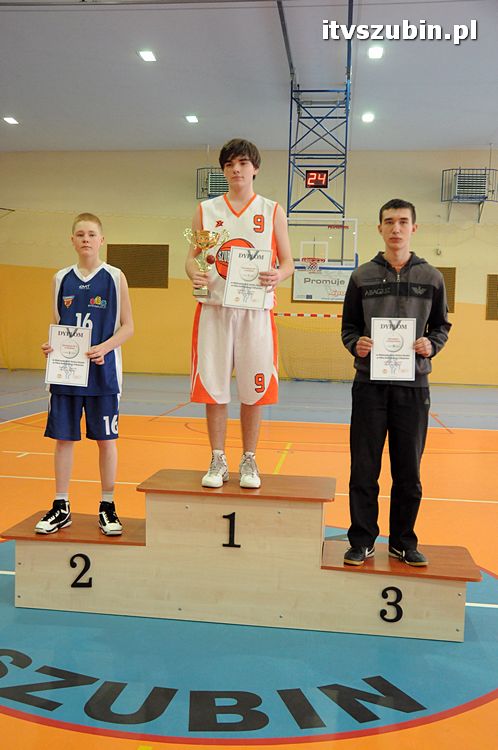 Mistrzostwa Gminy Szubin w Piłce Koszykowej Chłopców