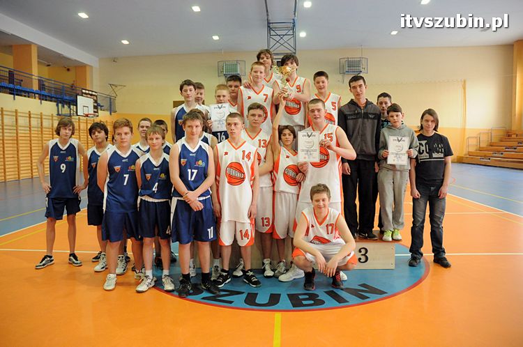 Mistrzostwa Gminy Szubin w Piłce Koszykowej Chłopców