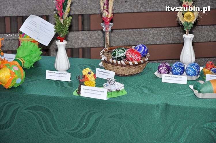 Podsumowanie XV Miejsko-Gminnego Konkursu na Plastykę Wielkanocną 
