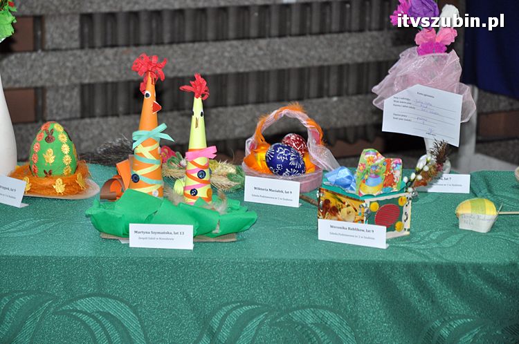 Podsumowanie XV Miejsko-Gminnego Konkursu na Plastykę Wielkanocną 