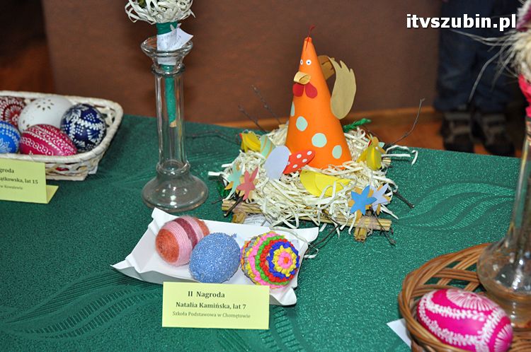 Podsumowanie XV Miejsko-Gminnego Konkursu na Plastykę Wielkanocną 