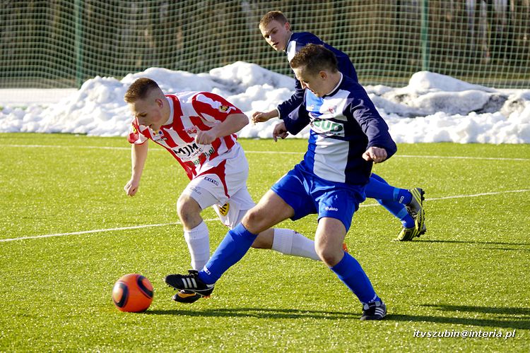 KP Polonia Bydgoszcz - LKS Szubinianka Szubin 3:3