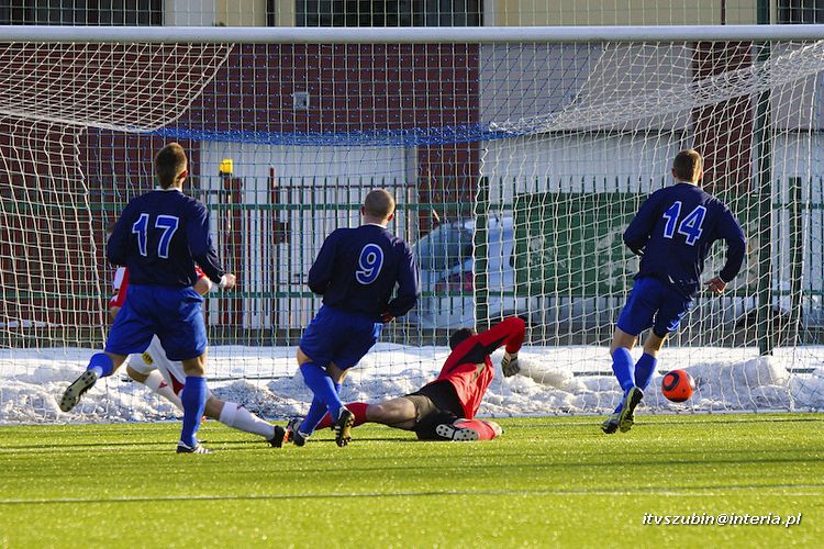 KP Polonia Bydgoszcz - LKS Szubinianka Szubin 3:3