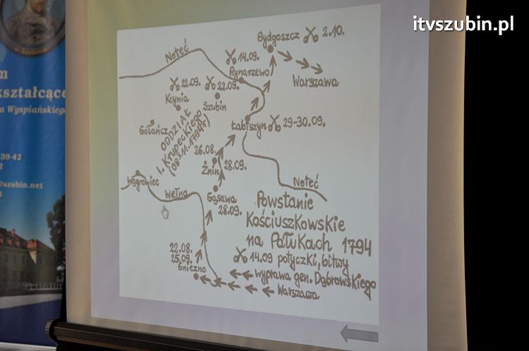 III Powiatowy Multimedialny Konkurs Historyczny ?Powiat Nakielski ? dzieje i tradycje?