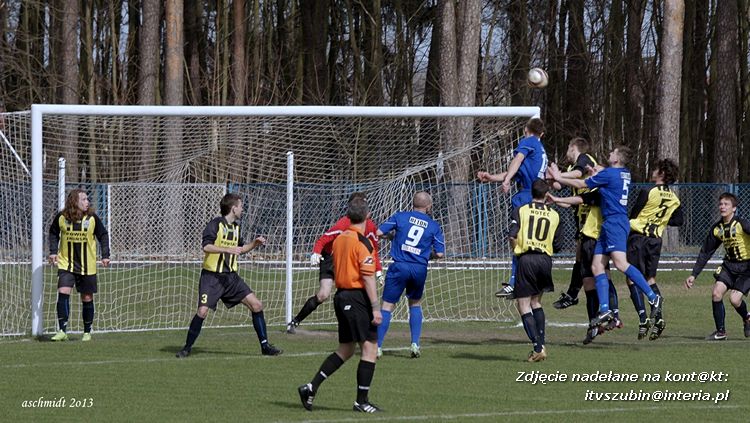 MLKS Noteć Łabiszyn - LKS Szubinianka Szubin 1:2